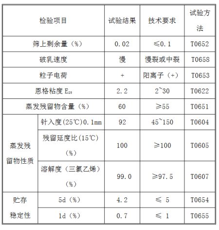 乳化91吃瓜网
目标