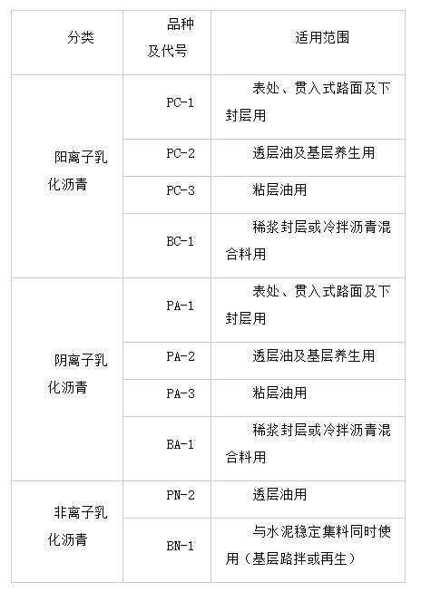 乳化91吃瓜网
(2)