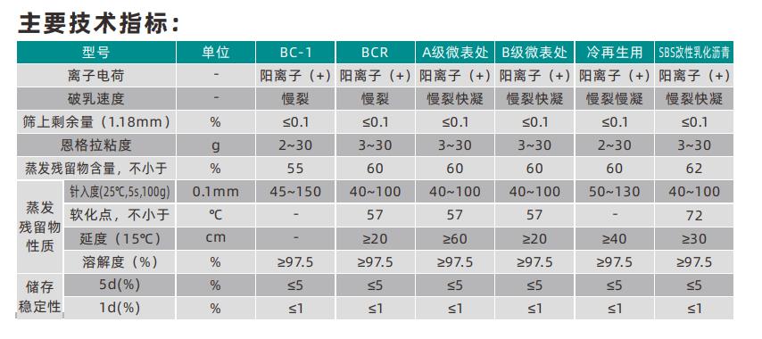 改性乳化91吃瓜网

